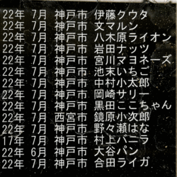 ペット霊園2階の合同墓地にお付けする８月中旬までのメモリアルプレートができました。