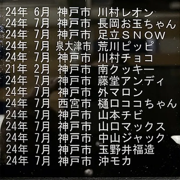 「ペット霊園2階の合同墓地にお付けするお名前のメモリアルプレ...