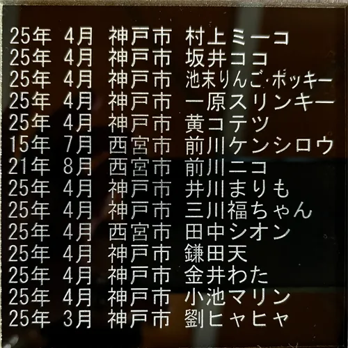 合同墓地にお付けするお名前のメモリアルプレートが出来ました。