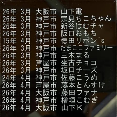 合同墓地に新しくお付けするお名前のメモリアルプレートが完成し...