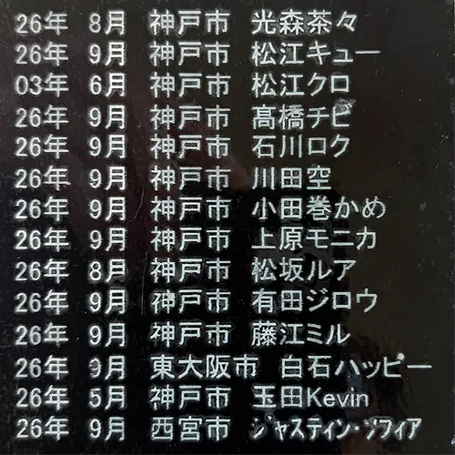 愛するペットの供養、心を込めて。